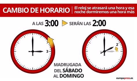 Se cambia Continuara.org