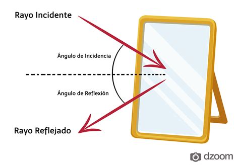 Se espejo Continuara.org