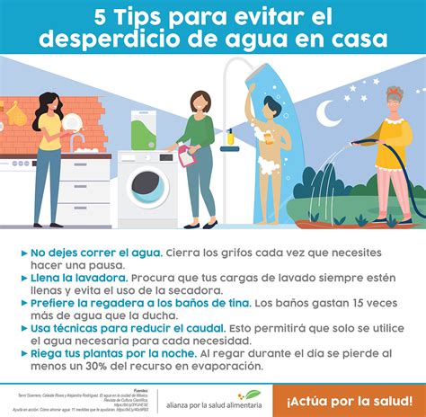Se falta uso Continuara.org