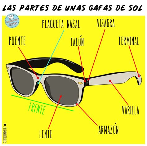 Se gafas sol Continuara.org
