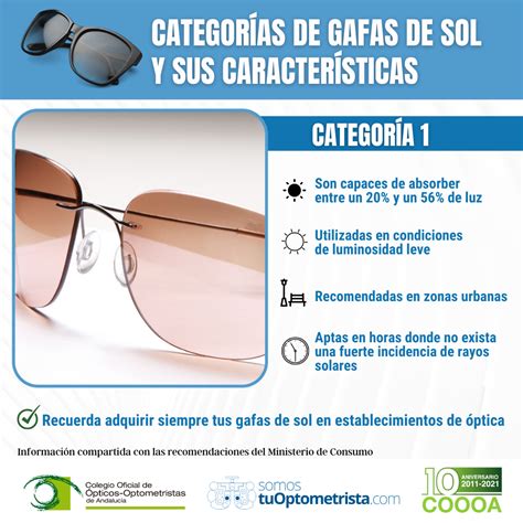 Se gafas Continuara.org