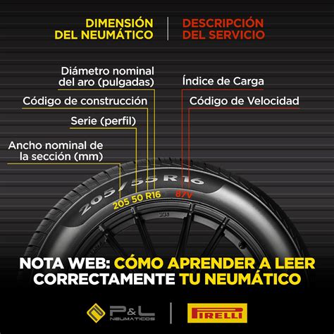 Se llantas cubiertas Continuara.org