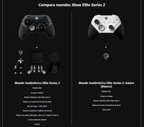 Se mando elite Continuara.org