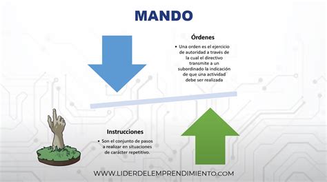 Se mando Continuara.org