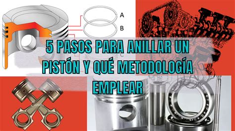 Se maquina anillar Continuara.org