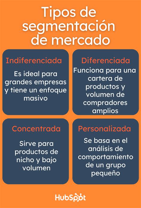 Se mercado Continuara.org