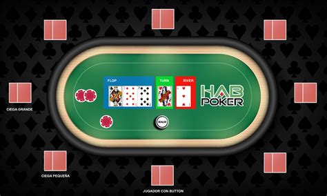 Se mesa poker Continuara.org