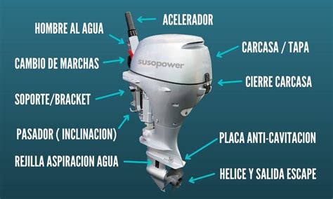 Se motor fueraborda Continuara.org