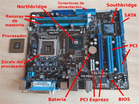 Se placa base Continuara.org