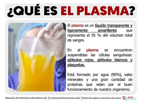 Se plasma Continuara.org