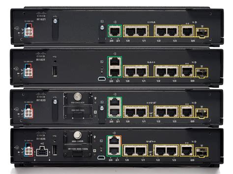 Se router cisco Continuara.org
