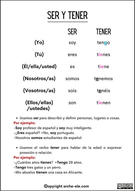 Se tener otro Continuara.org