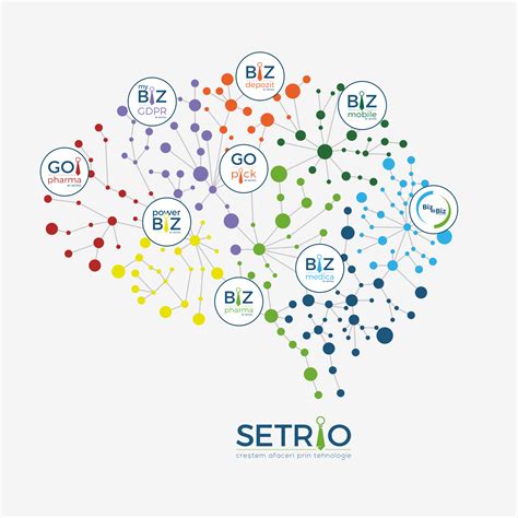 Se trio Continuara.org