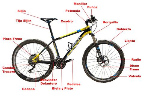 Se una bicicleta Continuara.org