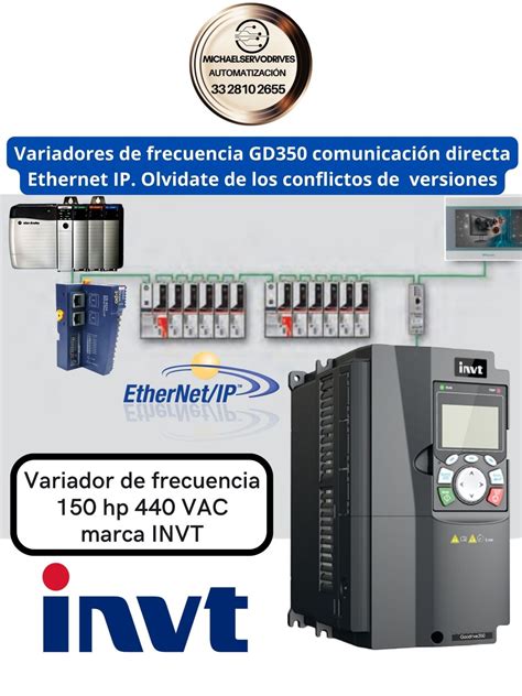 Se variadores ing Continuara.org