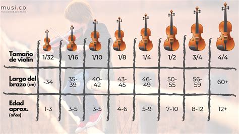 Se violonchelo tamano Continuara.org