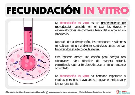Se vitro Continuara.org