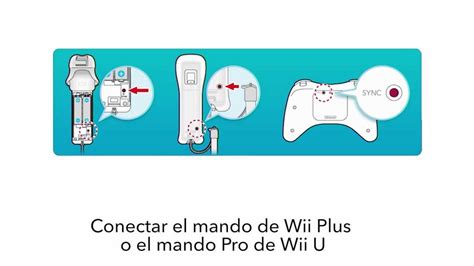 Se wii mandos Continuara.org