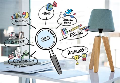 Seo pequenas empresas Continuara.org