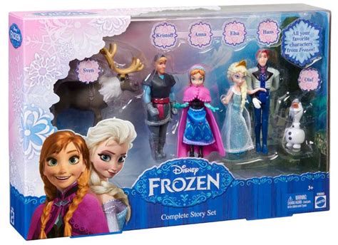 Set frozen Continuara.org
