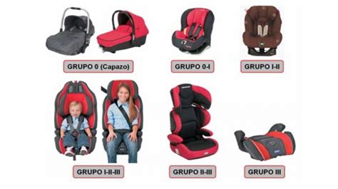 Silla coche tipo Continuara.org