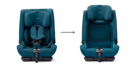 Silla evolutiva recaro Continuara.org