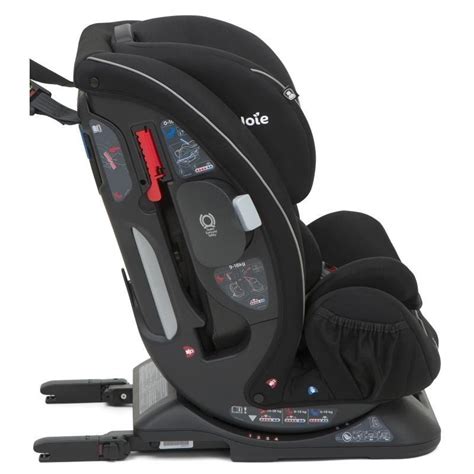 Silla isofix joie Continuara.org