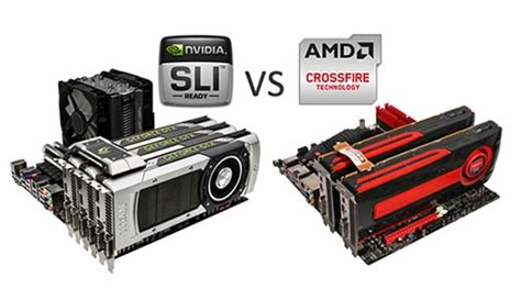 Sli crossfire Continuara.org