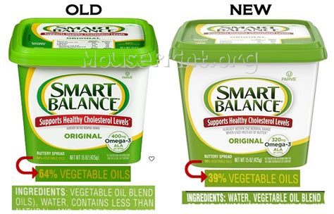 Smart balance Continuara.org