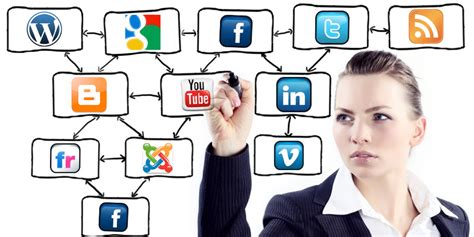 Social manager informatic Continuara.org