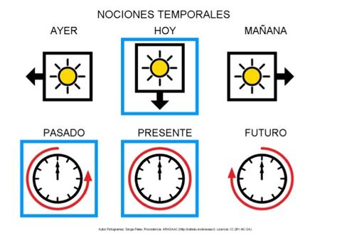 Solo hoy manana Continuara.org