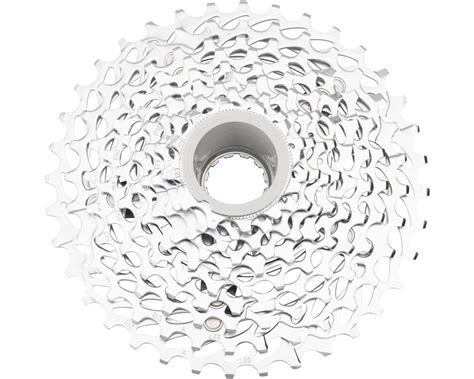 Sram pg1050 Continuara.org