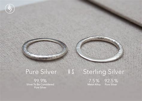 Sterling silver Continuara.org