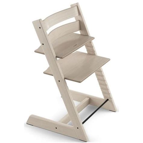 Stokke tripp trapp Continuara.org
