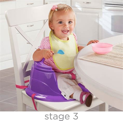 Summer infant stage Continuara.org