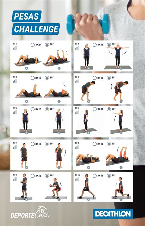 Tabla abdominal mancuerna Continuara.org