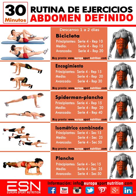 Tabla abdominales Continuara.org