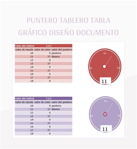 Tabla diseno grafico Continuara.org