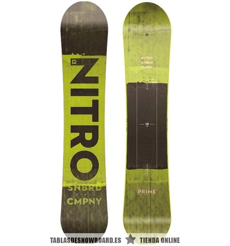Tabla nitro Continuara.org
