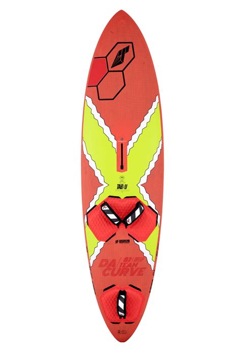 Tabla windsurf curve Continuara.org