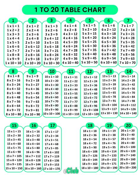Table 10 nueva Continuara.org