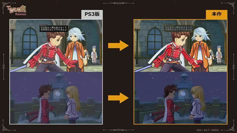 Tales of Continuara.org