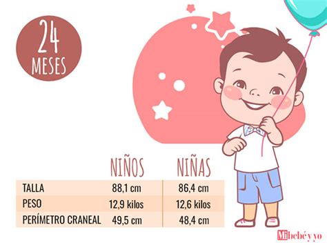 Talla 24 meses Continuara.org