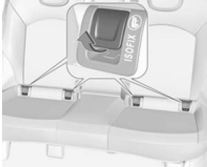 Tapas soportes isofix Continuara.org