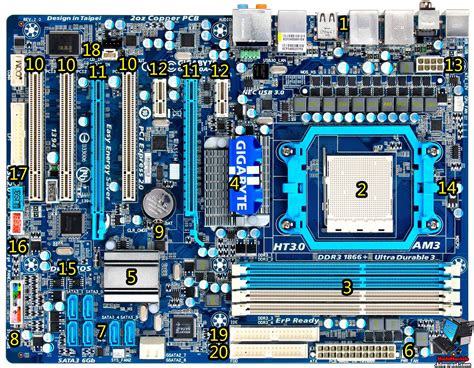 Tarjeta placa base Continuara.org
