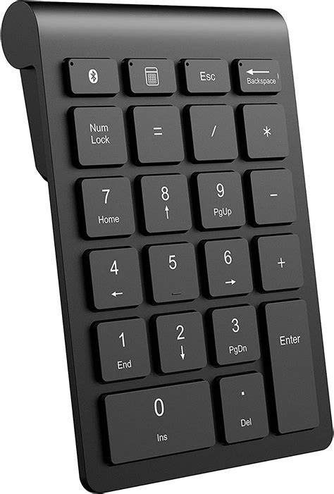 Teclado numerico Continuara.org