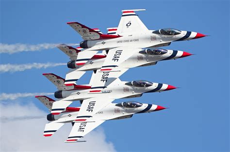 Thunderbirds Continuara.org