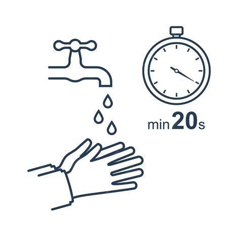 Tiempo lavado minimo Continuara.org