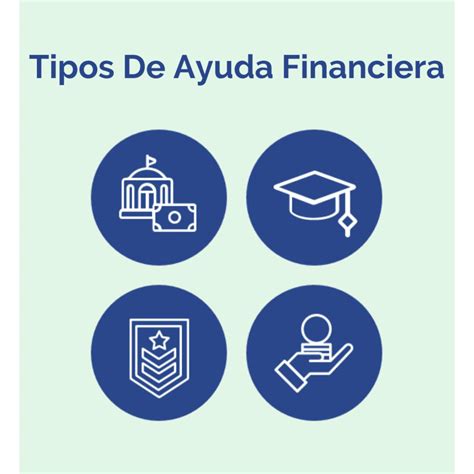 ¿tiene ayuda financiera Continuara.org