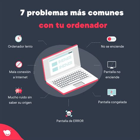 ¿tienes problemas ordenador Continuara.org